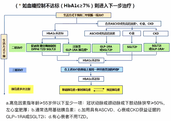 й2򲡷ָϣ2020棩·